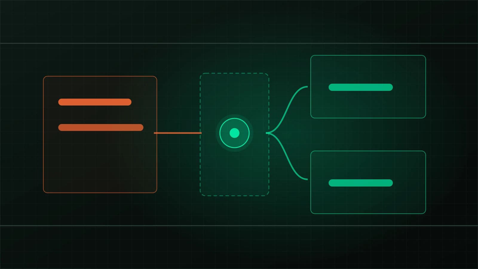 An orange failure-log panel enters a dashed local triage gate. Two green branches leave the central node toward separate button panels, inviting inspection of both matches.